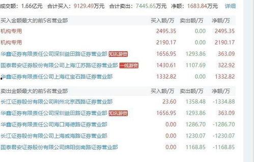 吃瓜网热门话题