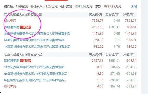 吃瓜网热门话题