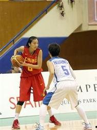 网红篮球小野吃瓜,揭秘网红篮球界的幕后故事