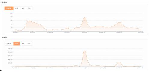 吃瓜网舆情分析最新,最新热点事件盘点与公众态度分析