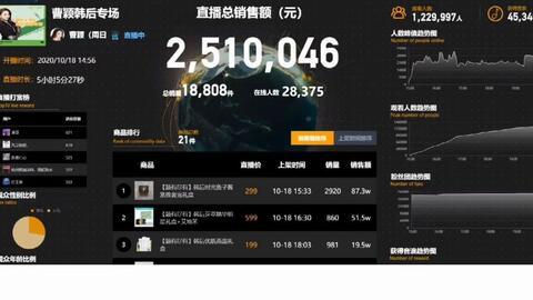 吃瓜网怎么搜索内容啊抖音,轻松找到你感兴趣的内容
