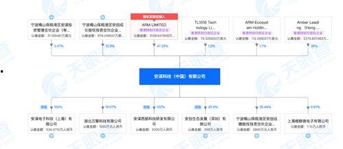 ic吃瓜网,网络舆论场中的热点追踪与深度解析  第3张